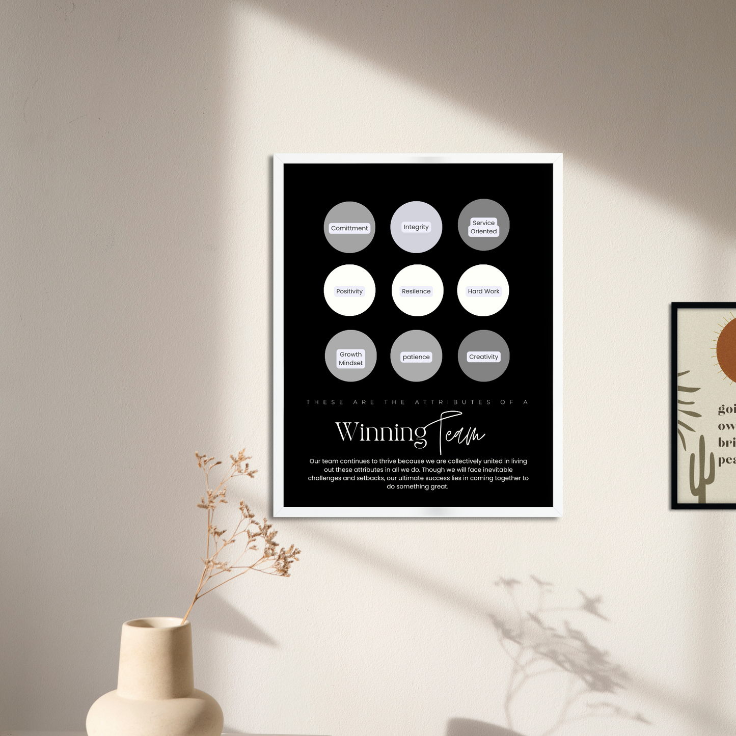 Attributes of a Winning Team Framed Team Building Wall Art