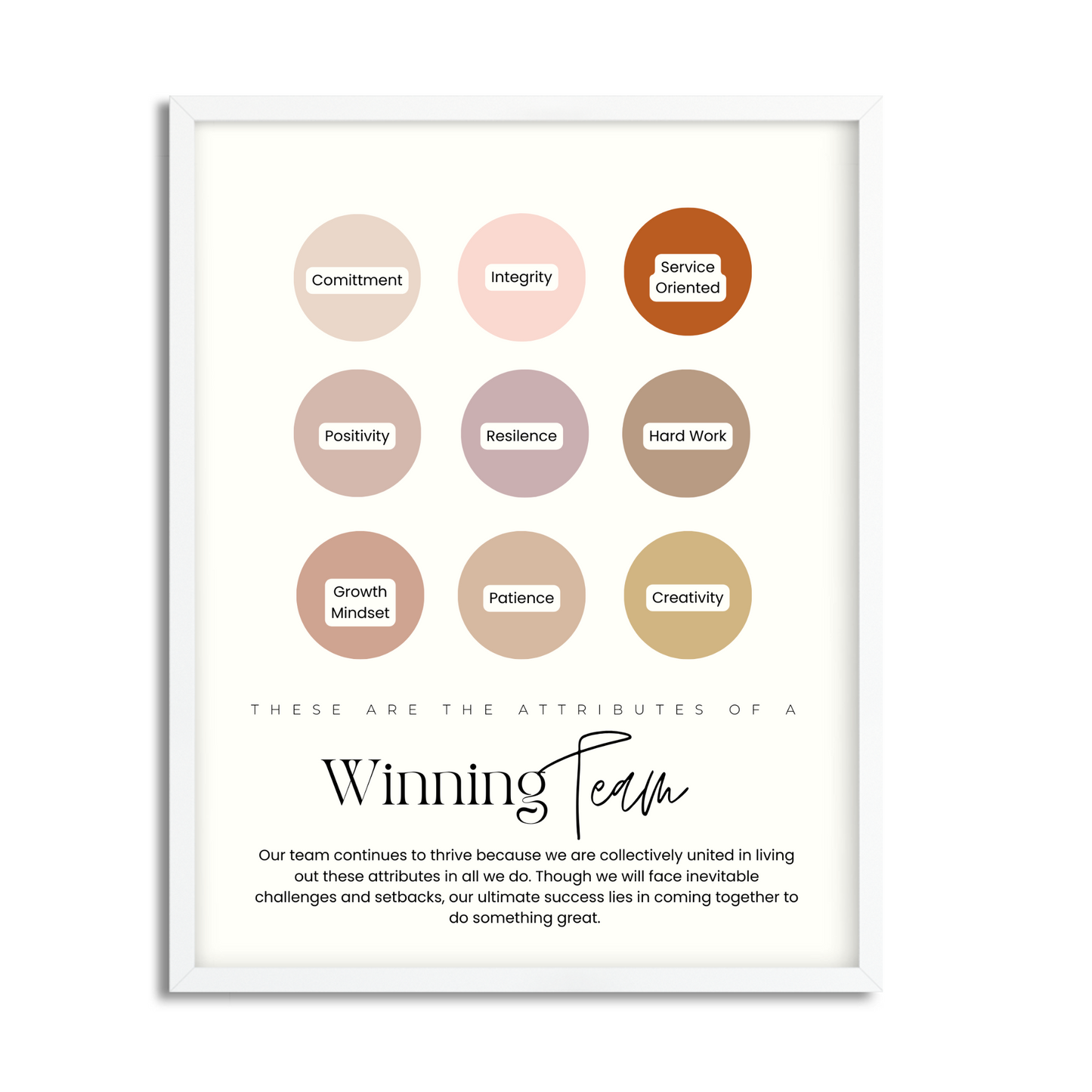Attributes of a Winning Team Framed Team Building Wall Art