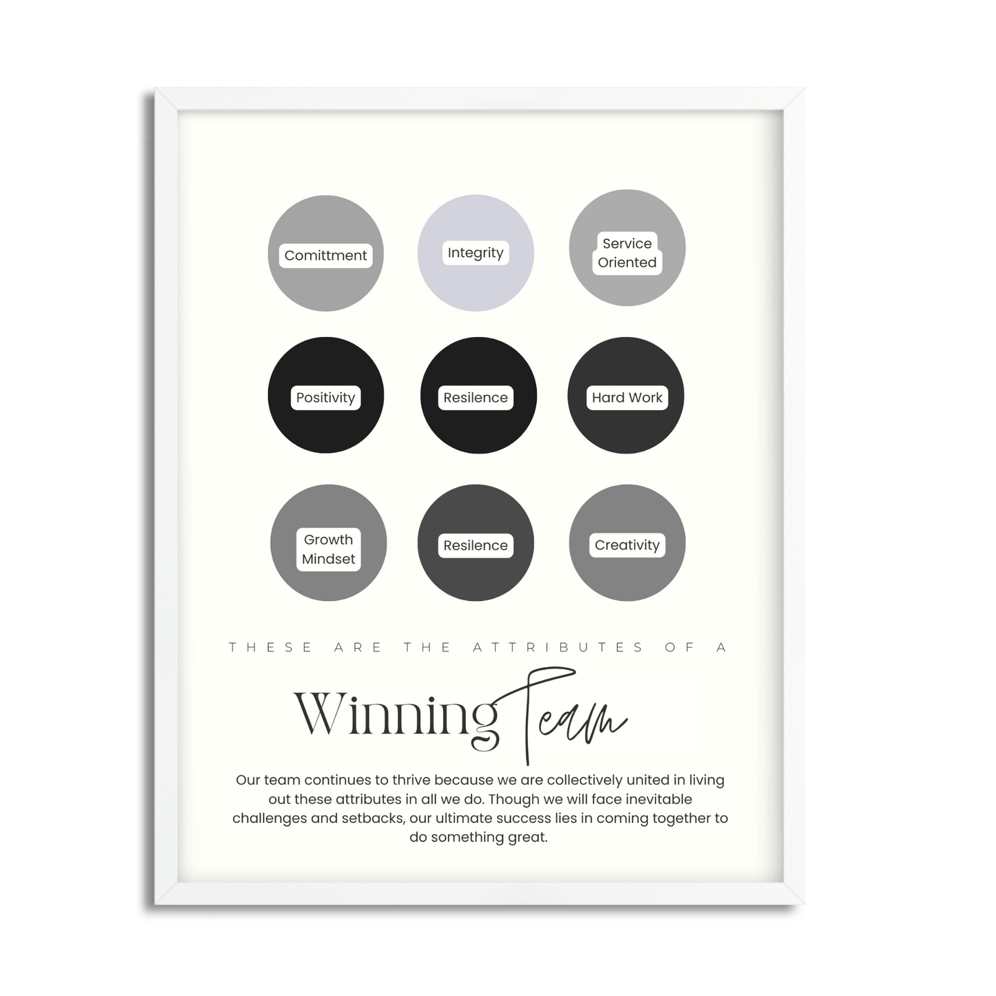 Attributes of a Winning Team Framed Team Building Wall Art
