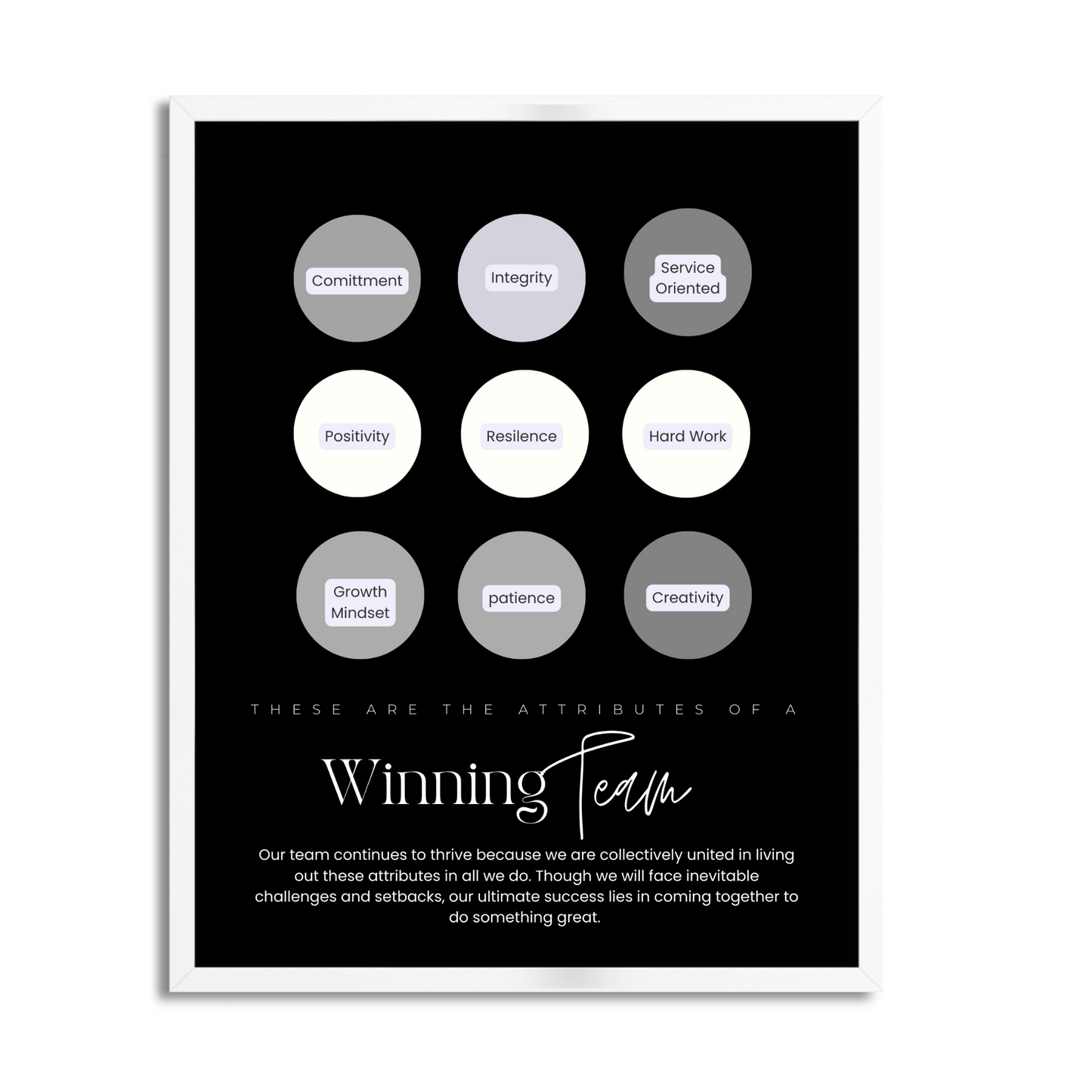 Attributes of a Winning Team Framed Team Building Wall Art